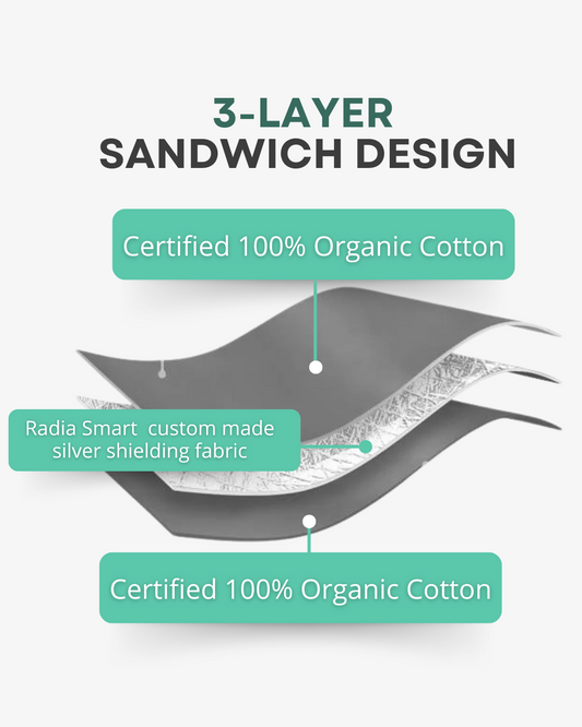 Stay cozy and protected with Ultimate Organic Poncho and Beanie Bundle. Silver-lined with Faraday fabric, it blocks EMF, RF, and 5G radiation while offering breathable, organic comfort. Ideal for daily wear at home or on the go, this poncho supports wellness and reduces exposure to harmful wireless signals. Stylish and functional, it’s perfect for those seeking natural, effective EMF shielding in a soft, eco-friendly design.