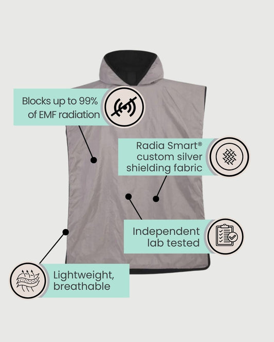 The Radia Smart® Adult Hooded Poncho Blanket (Black) offers EMF protection with silver-lined Faraday fabric that blocks RF and 5G radiation. Designed for comfort and wellness, it supports fertility health while reducing daily exposure to harmful wireless signals. Soft, breathable, and stylish, this hooded poncho blanket is perfect for home or travel, providing cozy coverage and peace of mind in today’s connected world.