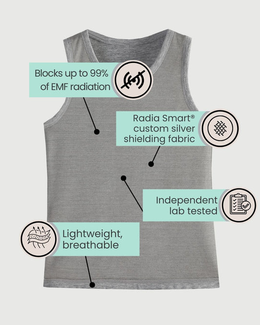 Embrace wellness with the Radia Smart® Singlet Tank Top for children, made from soft cotton and lined with Faraday shielding fabric to block EMF, RF, and 5G radiation. This unisex tank offers comfort and protection, supporting growing bodies by reducing exposure to harmful wireless signals. Ideal for daily wear, it combines breathable fabric with advanced anti-radiation technology to help protect your child’s health in a connected world.