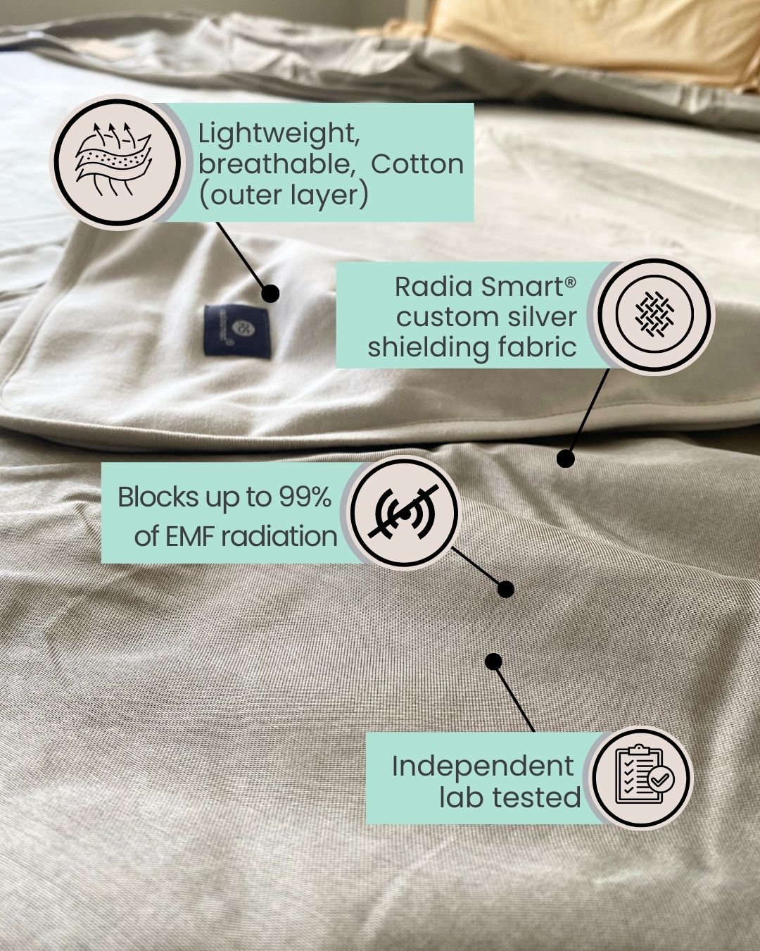 Stay cozy and protected with the Radia Smart® Mega Large EMF Protection Bed Blanket in Grey. Made from 100% cotton and silver-lined Faraday fabric, it blocks EMF, RF, and 5G radiation for a safer sleep environment. This breathable, soft bed blanket doubles as a bed sheet, offering full-body coverage and comfort while reducing wireless exposure. Ideal for promoting restful sleep and overall wellness in today’s connected world.