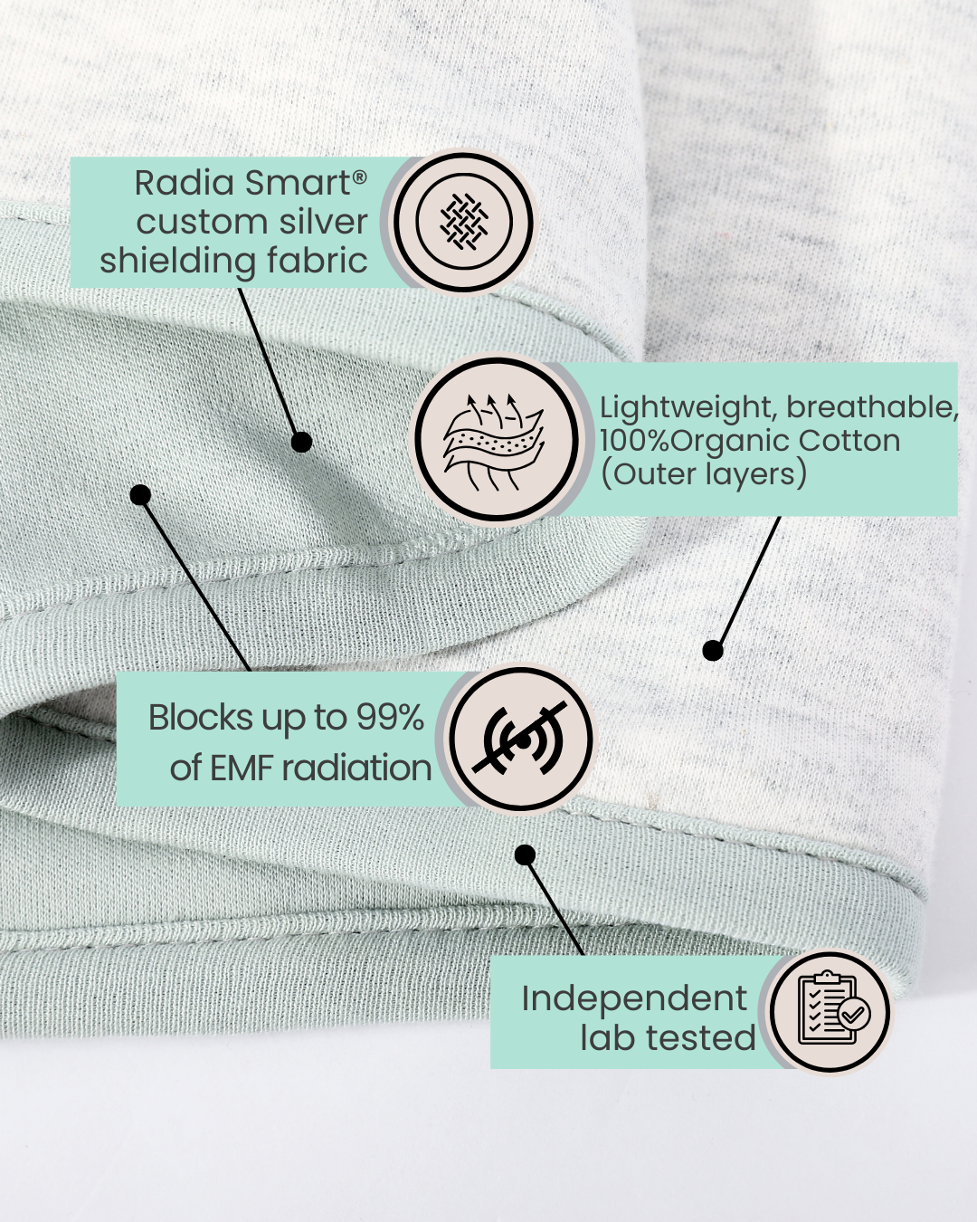 Stay cozy and protected with the Ultimate Certified 100% Organic Premium EMF Protection Blanket. Featuring silver-lined Faraday shielding, it blocks EMF, RF, 5G, and WiFi radiation, ensuring a safe and soothing environment. Made from soft, breathable organic fabric, this blanket offers comfort while protecting you from harmful frequencies. Perfect for restful sleep and relaxation, it combines luxury with health-conscious technology.
