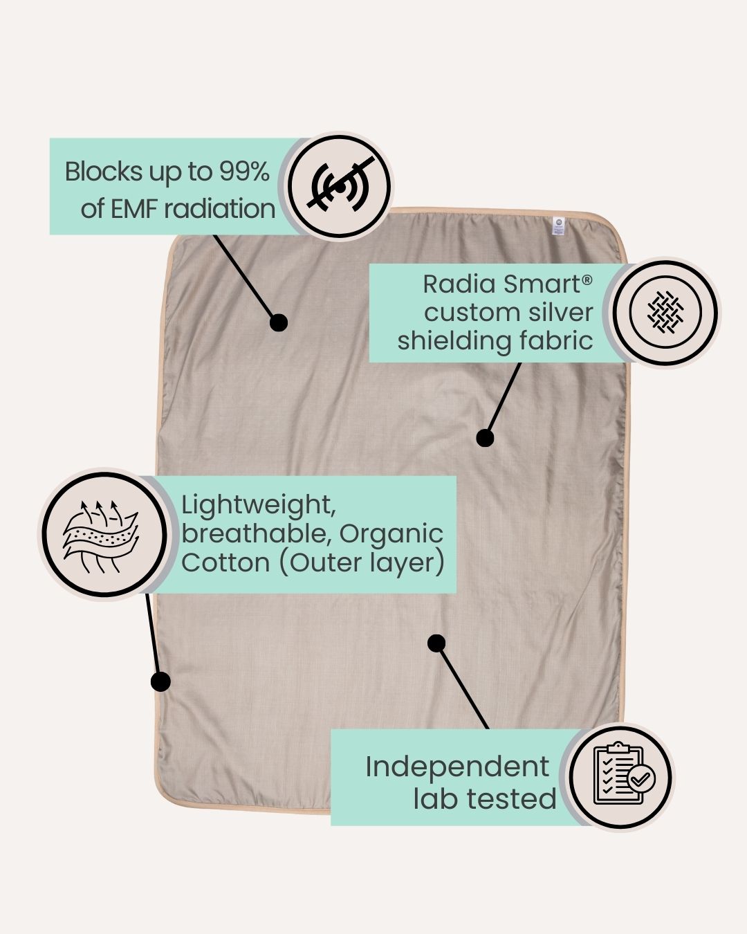 Stay cozy and protected with the Radia Smart® Classic Organic Blanket (Large), crafted with silver-lined Faraday fabric for effective EMF, RF, and 5G radiation shielding. Made from soft, breathable organic cotton, this large anti-radiation blanket supports wellness and reduces exposure to harmful wireless signals. Ideal for restful sleep or relaxation, it provides comfort, safety, and peace of mind in a natural, eco-friendly design.