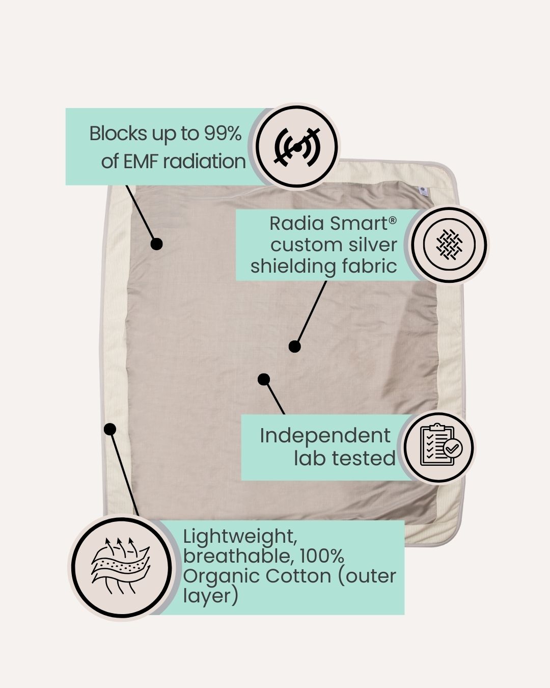 Embrace wellness with the Radia Smart® Natural Organic Blanket (Large), designed for EMF protection and anti-radiation support. This silver-lined Faraday blanket helps shield against wireless radiation and supports fertility health. Made with certified organic cotton, it’s soft, breathable, and ideal for everyday use at home, during pregnancy, or while traveling. A natural, chemical-free solution for EMF-sensitive individuals and families.