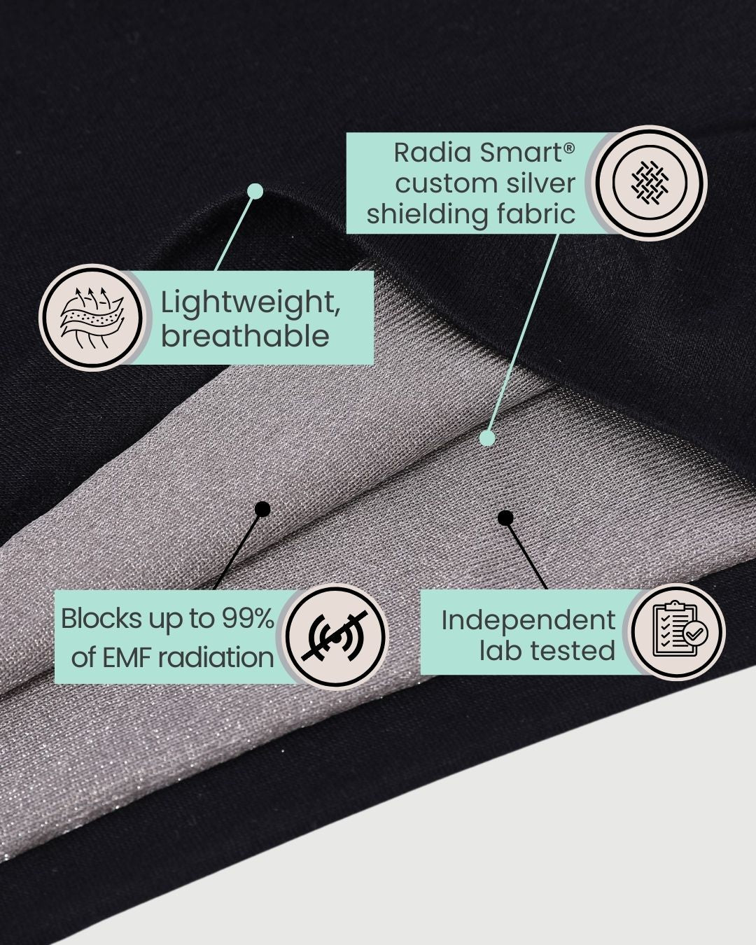 Embrace wellness with the Radia Smart® BUNDLE DEAL EMF Protection Poncho and Slouch Beanie in Black. Lined with silver Faraday fabric, this set blocks EMF, RF, and 5G radiation to support fertility and overall health. Made from soft, breathable materials, the poncho and beanie offer stylish comfort and effective shielding. Ideal for daily wear, this bundle helps reduce wireless exposure while keeping you cozy, protected, and fashion-forward.