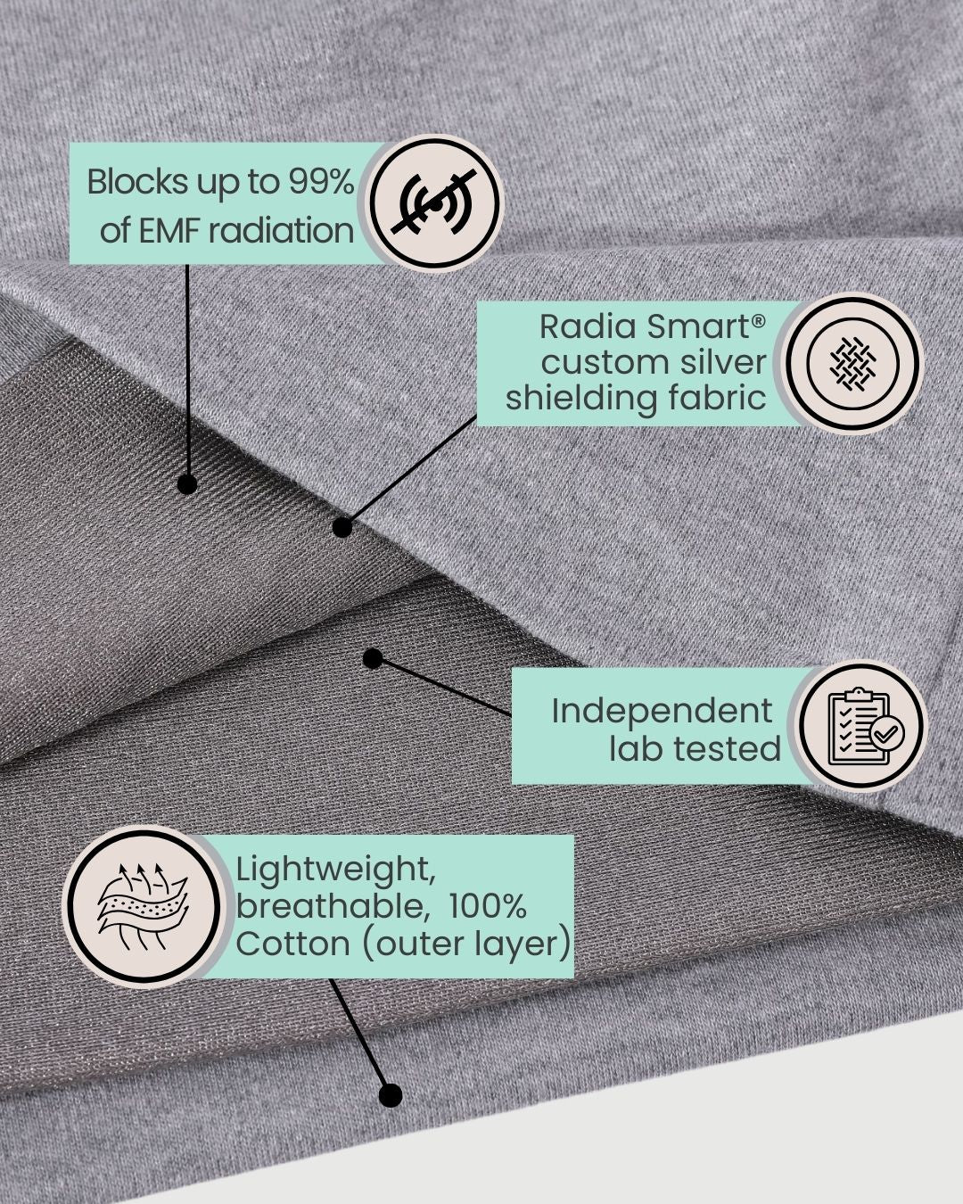 Embrace wellness with the Radia Smart® BUNDLE DEAL EMF Protection Poncho and Slouch Beanie in Grey. Silver-lined with Faraday fabric, this set blocks EMF, RF, and 5G radiation, supporting fertility and overall health. Made from soft, breathable materials, the poncho and beanie offer stylish comfort and powerful shielding. Perfect for daily wear, this bundle provides peace of mind and protection from modern wireless exposure.