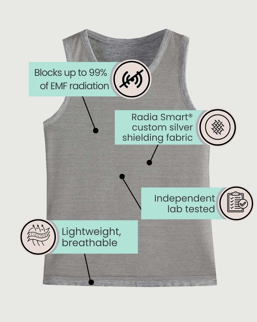 Embrace wellness with the Radia Smart® Singlet Tank Top for children, made from soft cotton and lined with Faraday shielding fabric to block EMF, RF, and 5G radiation. This unisex tank offers comfort and protection, supporting growing bodies by reducing exposure to harmful wireless signals. Ideal for daily wear, it combines breathable fabric with advanced anti-radiation technology to help protect your child’s health in a connected world.