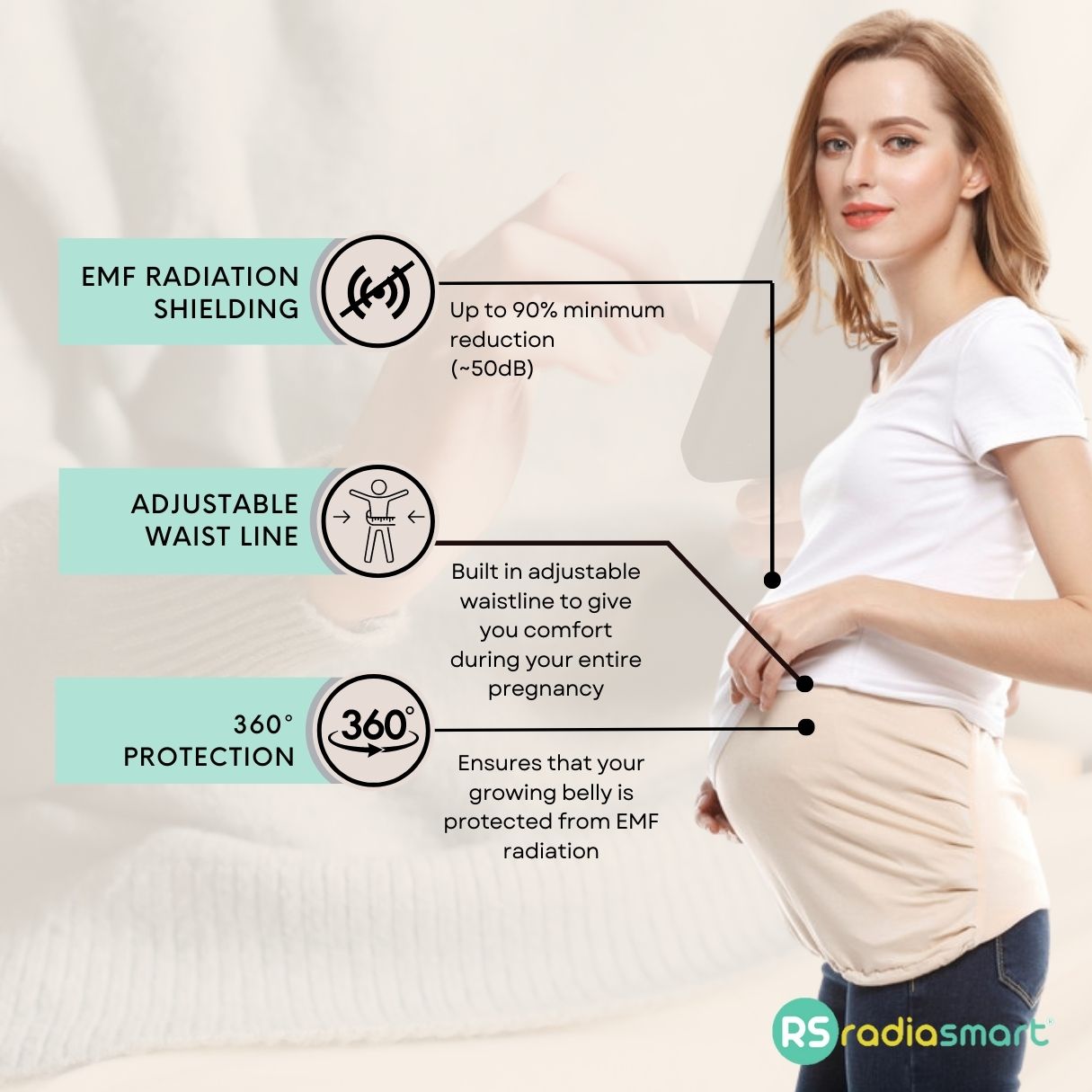ZAMAKS Radiation Protection Abdominal Support,EMF Shielding Silver Fiber  Belly Bands Pregnant Women's Work Apron Breathable : : Clothing,  Shoes & Accessories