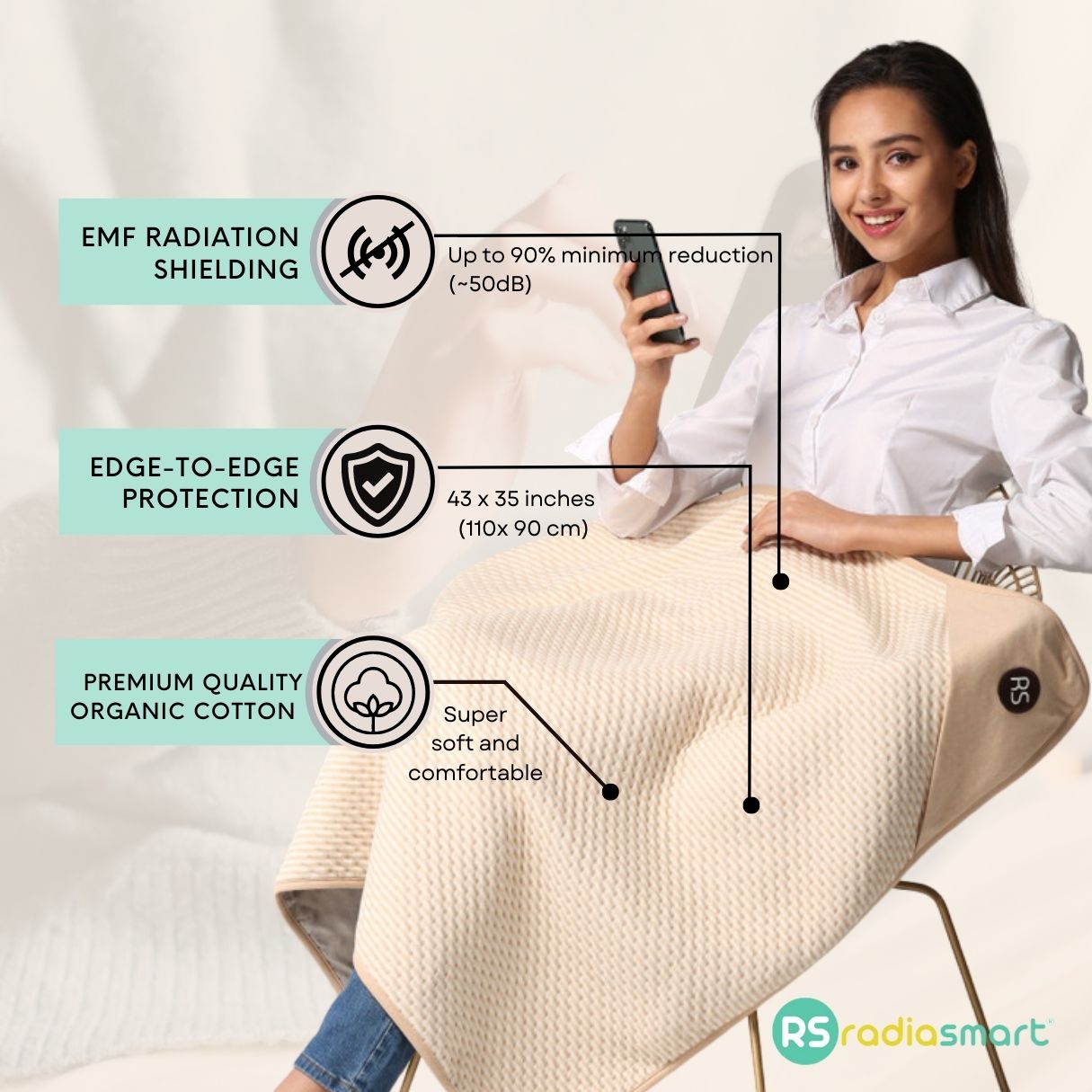DefenderShield EMF & 5G Radiation Shielding Blanket - Viscose Made from  Bamboo and Cotton - Signal Protection Cover for Beds, Couches, Pregnancy