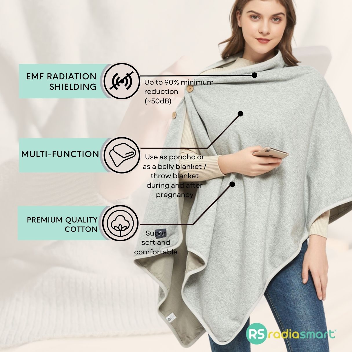 Original Poncho Blanket (Grey)  EMF Protection, RF Shielding, 5G bloc